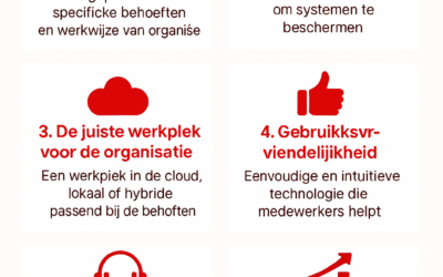 Wat is een goed ICT pakket?