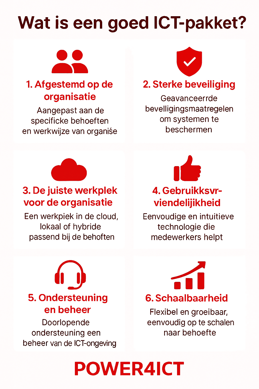 Wat is een goed ICT pakket