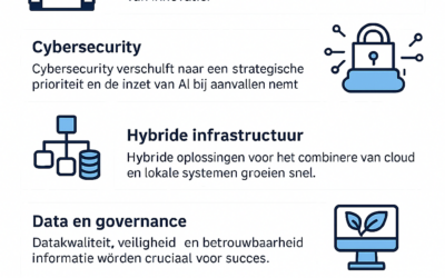 Nieuwe ontwikkelingen in de ICT branche